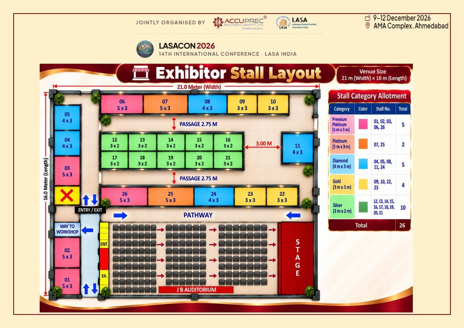 Exhibitor stall layout, LASACON 2026